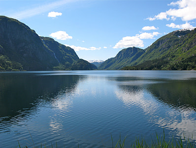 Landscape photography thumbnail
