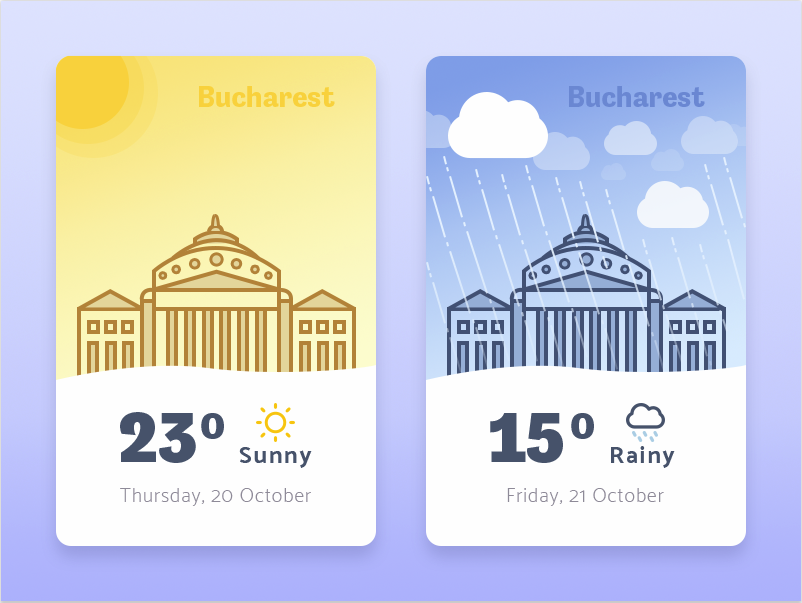 Weather App Mockup psd file