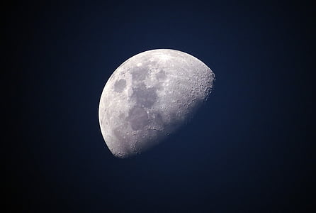 moon photography thumbnail