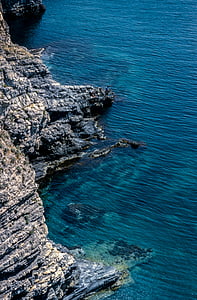 landscape photo of body of water thumbnail