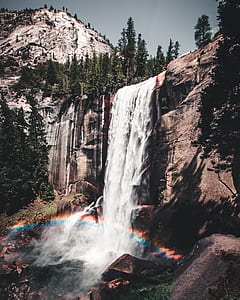 time lapse photography of waterfalls thumbnail