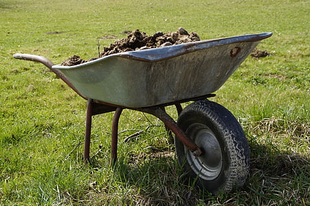 gray wheelbarrow in field thumbnail