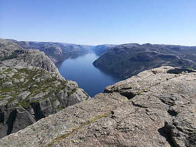 lake under blue sky thumbnail