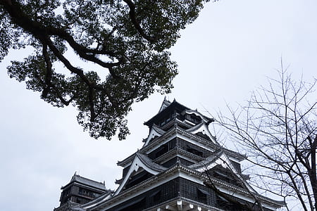city, landscape, sky, landmark thumbnail