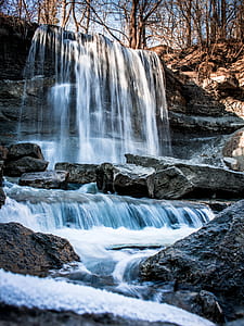scenery of waterfalls thumbnail