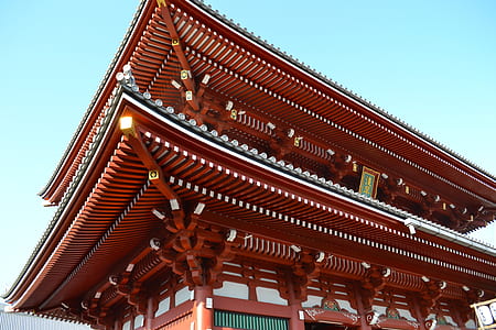 Pagoda Temple thumbnail