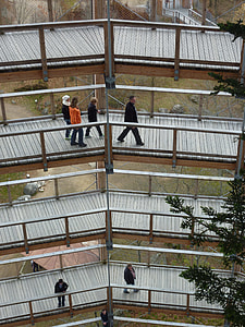 Pedestrian, Treetop Path thumbnail