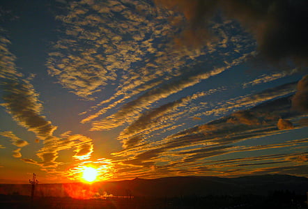 photo of sunset thumbnail