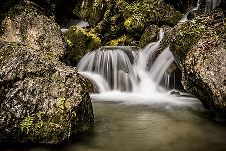timelapse photography of waterfall river thumbnail