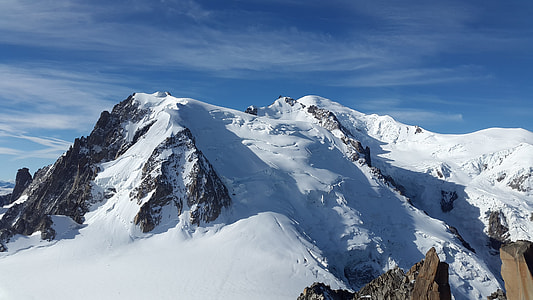 photo of Mount Everest thumbnail