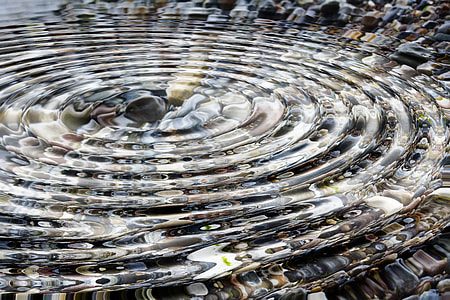 photography of shallow water thumbnail