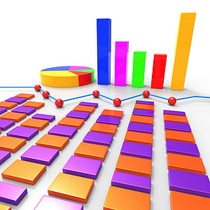 Graph Report Indicating Profit Data And Statistical thumbnail