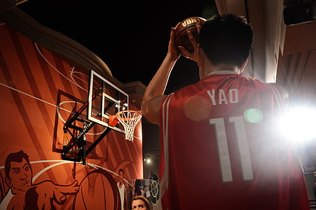 basketball player about to throw basketball thumbnail
