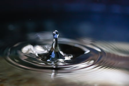 water drop thumbnail