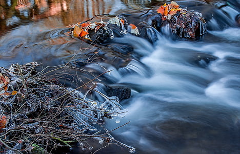 times lapse photography of waterfalls thumbnail