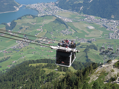 Convertible, Mountain Railway thumbnail