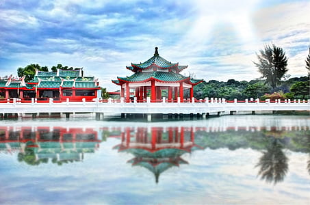 time lapse photography of temple thumbnail