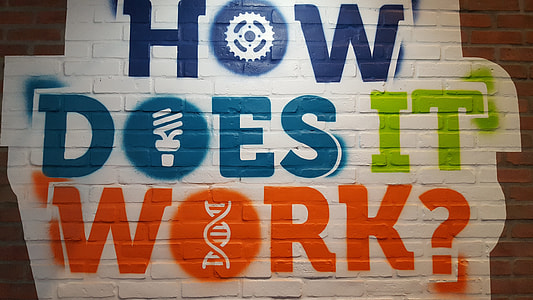 how does it works? wall art thumbnail