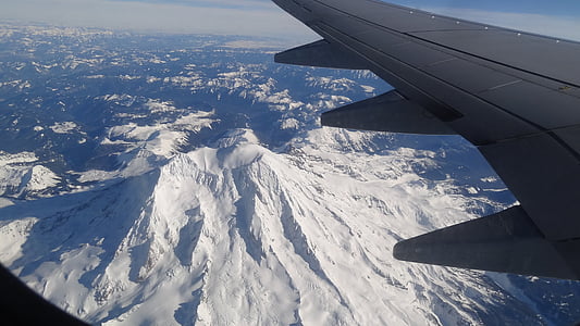 flying airplane thumbnail