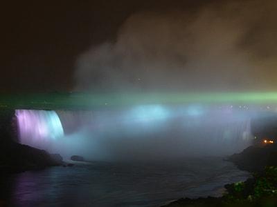time-lapse photography of waterfalls thumbnail