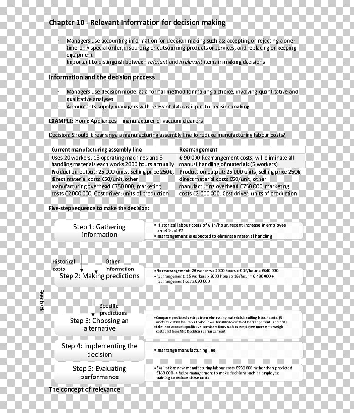 Resume Template Cover Letter Application For Employment