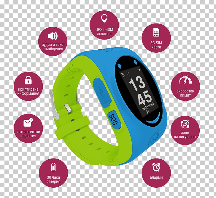 galaxy watch telenor