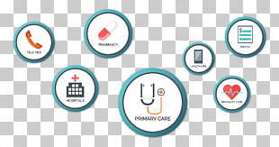 Arizona Health Insurance Medicare Health Care Phoenix Png Clipart