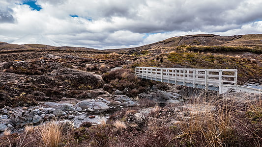 landscape photography of bridge through rocks thumbnail