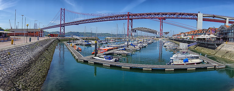 bridge beside body of water thumbnail