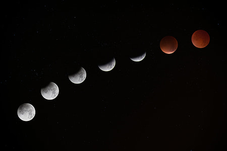 photography of moon to lunar eclipse thumbnail