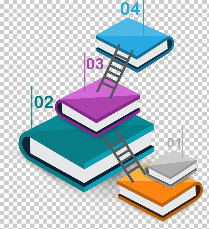 Infographic Adobe Illustrator Illustration Book Ladder Several Books Png Clipart Free Cliparts Uihere