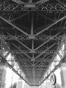 grayscale photo of bridge thumbnail