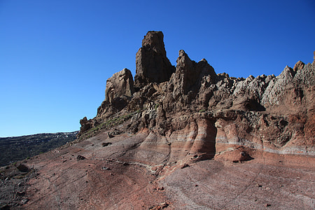 Tenerife, National Park thumbnail