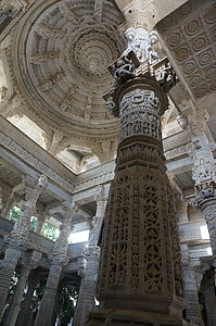 Anandji Kalyanji Trust thumbnail