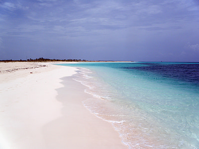 beach shoreline thumbnail
