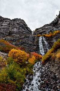 waterfalls from rocky mountain thumbnail