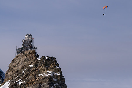 Jungfraujoch, Mountain Station thumbnail