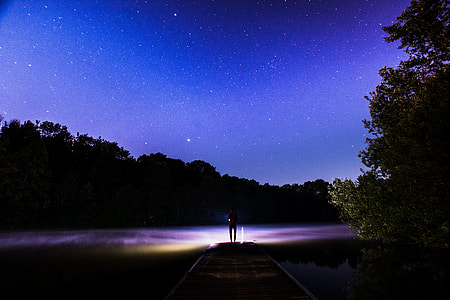 person under blue sky thumbnail