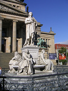 Schauspielhaus, Monument To Schiller thumbnail