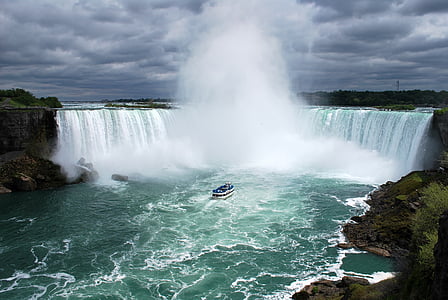 aerial photo of Niagara falls thumbnail