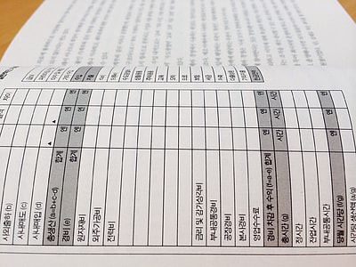 Book, Profitability Check thumbnail