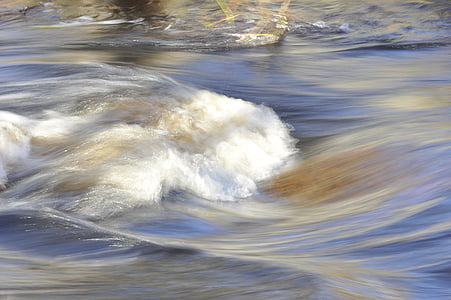 time lapse photo of flowing water thumbnail