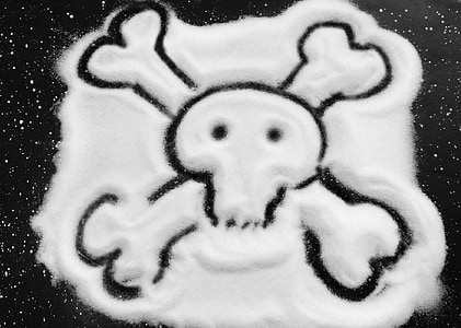 skull sugar art thumbnail