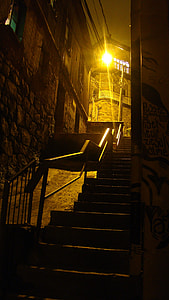 person showing staircase thumbnail