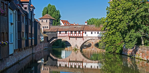 concrete bridge over river thumbnail