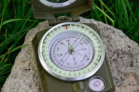 Compass, The Directions Of The World thumbnail
