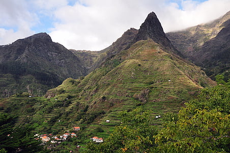green-covered mountain under cloudy skill thumbnail
