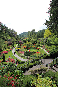 people on garden thumbnail
