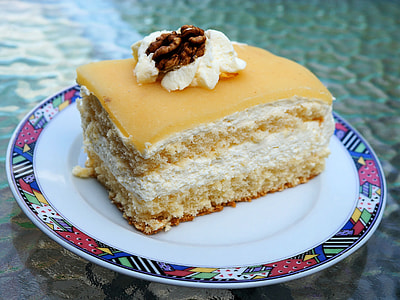 cake on plate thumbnail