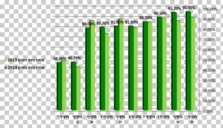 internet of things graphic design incident report vada png clipart free cliparts uihere uihere